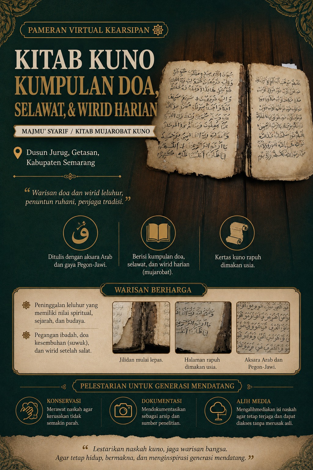 Manuskrip Kitab Kumpulan Doa, Selawat, dan Wirid Harian 